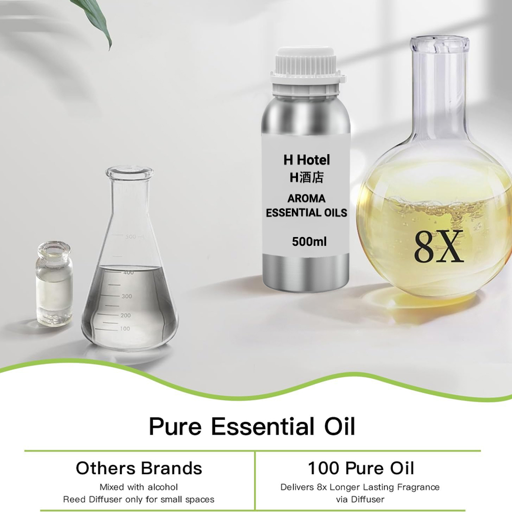Minyak Pewangi untuk Diffuser  - Home Fragrance Verbena ulasan dan harga